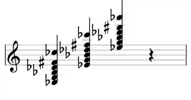 Sheet music of Eb 7#9b13 in three octaves